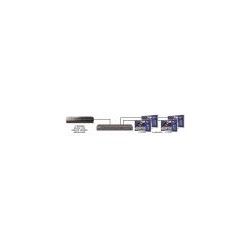 LOCATION SWITCH HDMI 1IN/4OUT